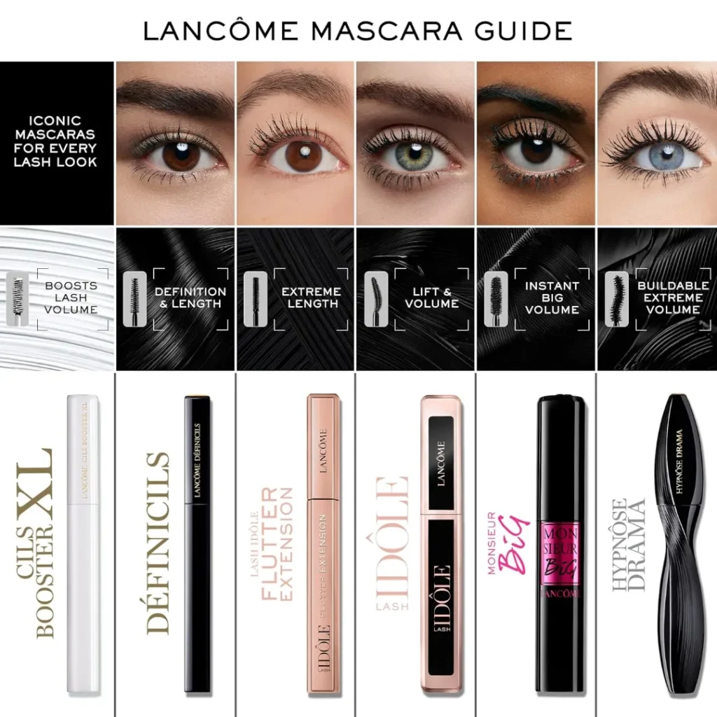 Mexico Makeup Ideas: 25 Stunning Looks Inspired by Mexican Beauty Traditions (2026 Guide) compressed 914mykfg0cl. sl1500